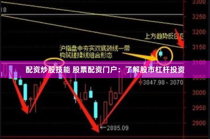 配资炒股技能 股票配资门户：了解股市杠杆投资