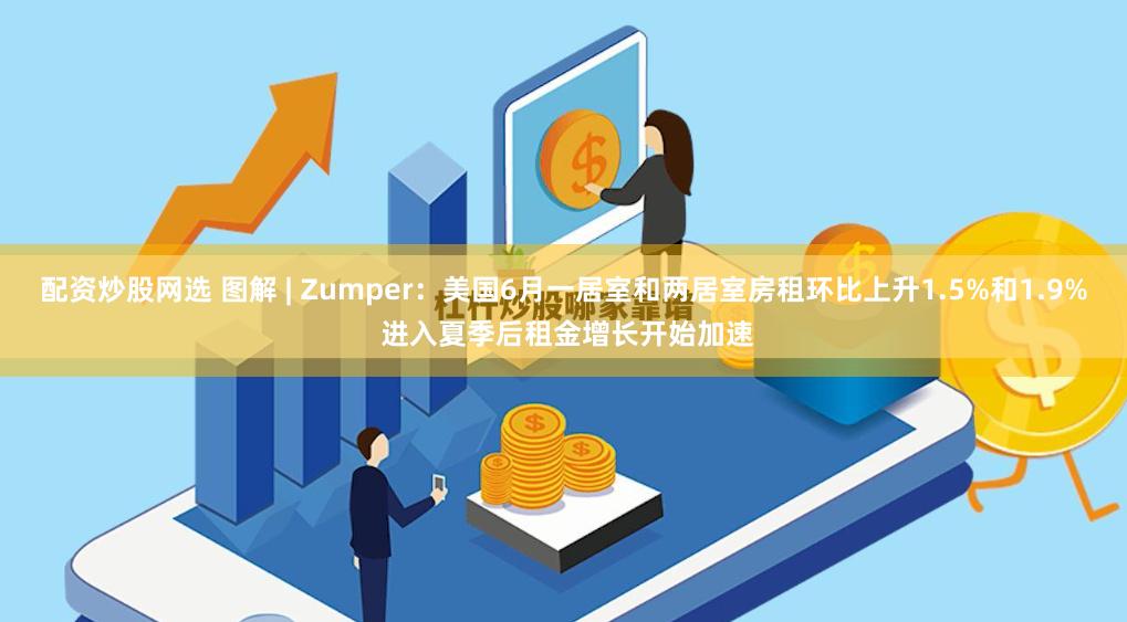 配资炒股网选 图解 | Zumper：美国6月一居室和两居室房租环比上升1.5%和1.9% 进入夏季后租金增长开始加速