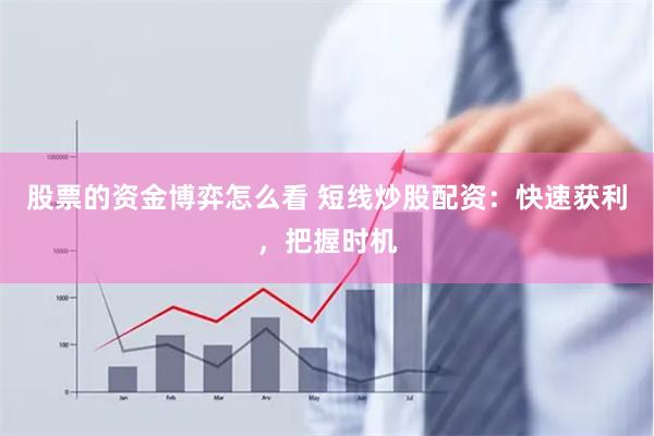 股票的资金博弈怎么看 短线炒股配资：快速获利，把握时机