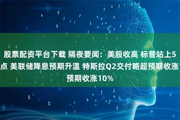 股票配资平台下载 隔夜要闻：美股收高 标普站上5500点 美联储降息预期升温 特斯拉Q2交付略超预期收涨10%